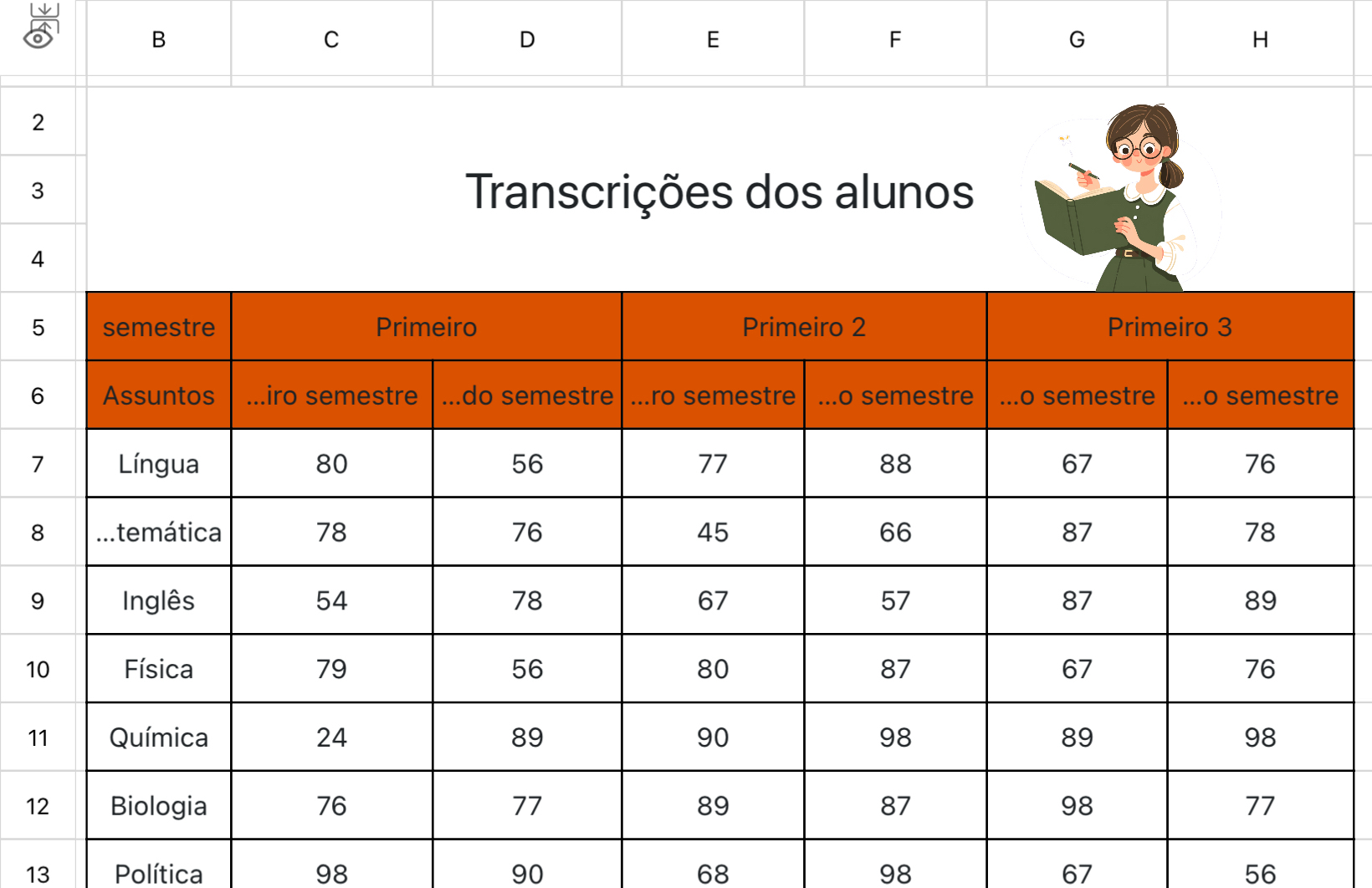 Transcrições dos alunos 2